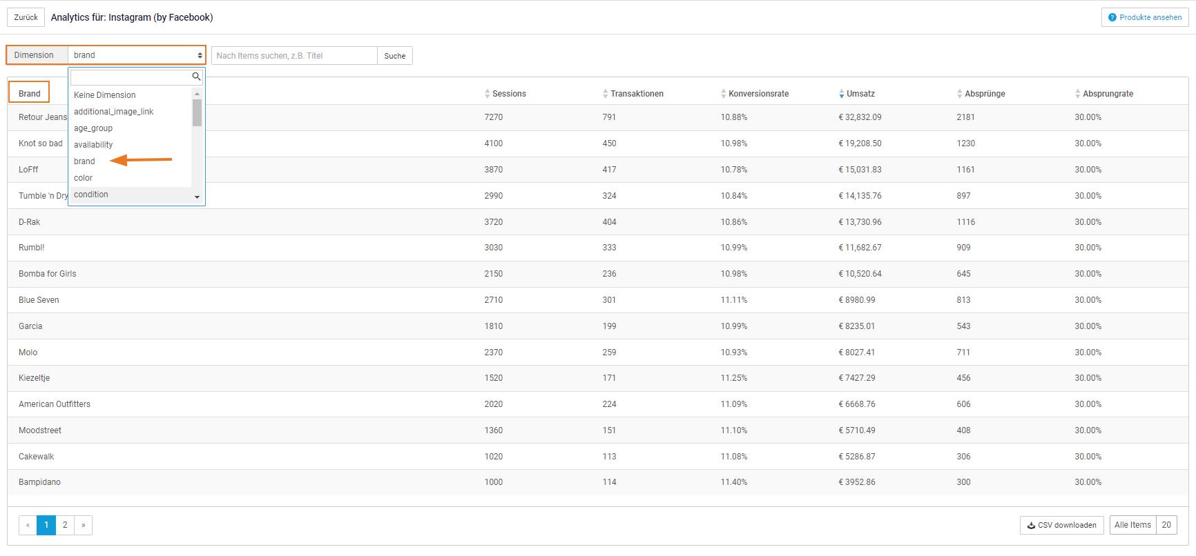 channable analytics 3.jpeg